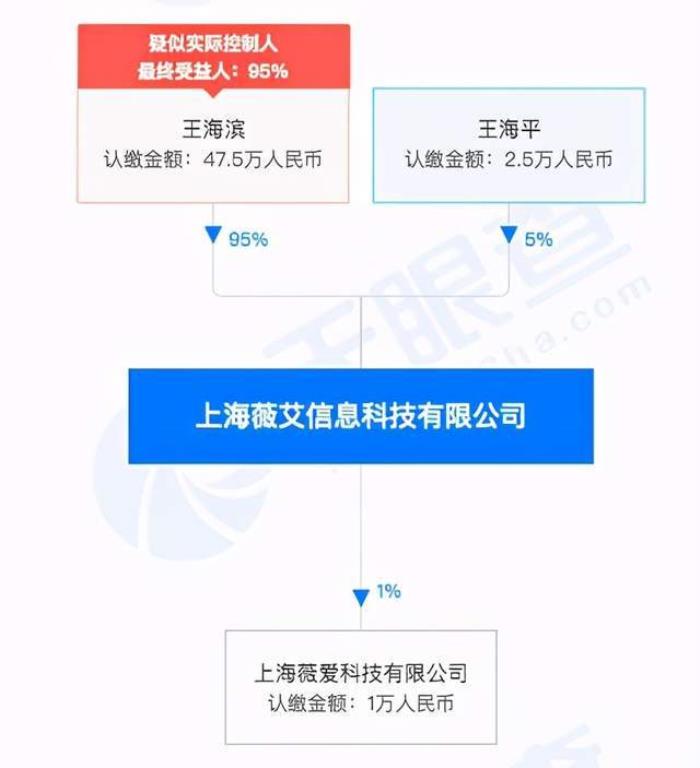 私人伴游安全聯盟臺“伴游天下”(組圖) 私人伴游安全聯盟臺“伴游天下”(組圖)