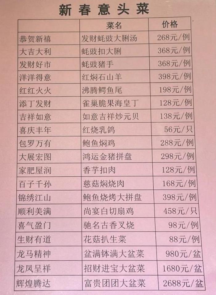 廣州春節年夜飯最佳餐廳是哪家 廣州春節年夜飯最佳餐廳是哪家