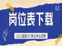 2022年泉州商務(wù)伴游招聘公告以及私人伴游招聘，了解更多