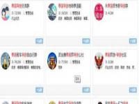 在泰國怎么找私人伴游，能問出這個問題的網友？